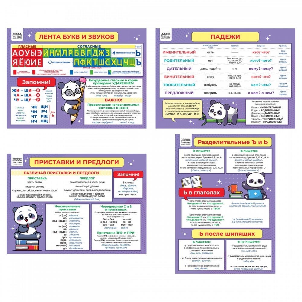 Набор обучающих плакатов ТРИ СОВЫ "Учу в школе. Повторяю дома", А4, 4 плаката 375238 НПА4__4_63991